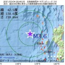 （とりあえ図）