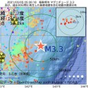 【 コロナ恐慌 】／仕事を失った人は物凄い数／増え続ける「関連自殺」／何よりも先に「一律現金給付」を★