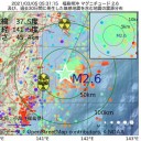 【 コロナ恐慌 】／仕事を失った人は物凄い数／増え続ける「関連自殺」／何よりも先に「一律現金給付」を★