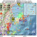 【 コロナ恐慌 】／仕事を失った人は物凄い数／増え続ける「関連自殺」／何よりも先に「一律現金給付」を★