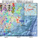 ★【 コロナのことは忘れよう 】★／★【 米軍ヘリ 】スカイツリー目標に実戦訓練★