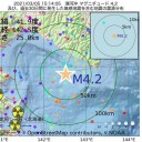 ★ 通常【 人間では治験しない 】★
