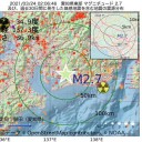 【 海外旅行は禁止 】　（＋図＠２５夜）