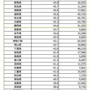 特定機密…ストリクスヘイヴンは過去最高の売り上げになるだろう