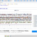 【 蘭越・岩見沢・旭川 0.0 ４２ μ 】／【 寿都 0.0 ４ μ 】／（ 札幌 0.0 ３７ μ ）（＋１１℃）。