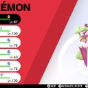 ポケモン、マスター帯到達と反省会