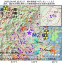 ★【 台湾 】（急増中）★／☆【 インド 】（激減）☆