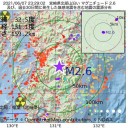 ★【 台湾 】（急増中）★／☆【 インド 】（激減）☆