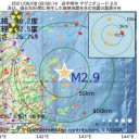 （？？）【 オリンピックを何が何でもやるという気合い 】…（？？）…／データの信頼性は若干問題はありそうです。