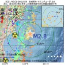 　ギョっとする数ですが、　　（題未定＋未図）＋（画像追加）