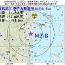 ワクチンの半分を途上国に／世界は努力すべきだと。