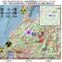 ★★【 変異株 死者が倍増 】と報道しているのに ★★　（未図とり）＋（画像＆午前補遺っ）