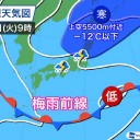 （とりあえ図）