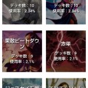 モダホラ２後のモダン分からぬ