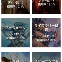 モダホラ２後のモダン分からぬ