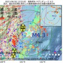 若さ故の過ちはシャアだけで十分だよ。