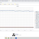 （定例）【 １５年 】日記。（※ 数字が変 だったとこ訂正★）　 （ また 遅延中…０５：２５ ）
