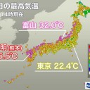 ★【 富山 ３２ ℃ 】★／熱中症に要注意。