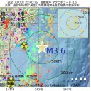 一般人には強気すぎる姿勢。