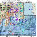 （とりあえ図）＋（午前補遺っ）