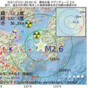 【 デジタル コロナ 安全証明 】本日より正式稼働。