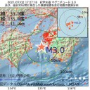 ★【 サッカー 欧州選手権 】⇒ 【 患者増 】★
