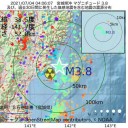 ★【 急斜面に住居を構える ⇒ 危険 】★