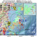 リアルワールドでのmRNAワクチン効果：　（未図）＋（夜補遺っ）