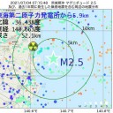 きっともう問題は起こらないんでしょう・・・　（未図）＋（夜補遺っ）