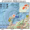★★【 リトアニア ０．１４ μ 】★★／【 インドネシア 】在留邦人1.9万人、累計267人が感染し、死者8人。