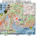 ★★【 リトアニア ０．１４ μ 】★★／【 インドネシア 】在留邦人1.9万人、累計267人が感染し、死者8人。