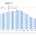 ★★【 リトアニア ０．１４ μ 】★★／【 インドネシア 】在留邦人1.9万人、累計267人が感染し、死者8人。
