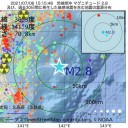 ★ 時代遅れの 「レガシーシステム」★