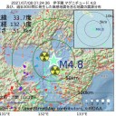 ★【 １日の 新規感染者 ３．４ 万 ／ 死亡者 １,０４０ 人  】★