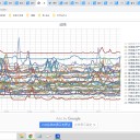 【 学校を休むために、】／それでも感染して亡くなってしまう。