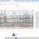 【 学校を休むために、】／それでも感染して亡くなってしまう。