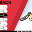 ポケモン新メンバーと初戦レポ