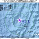 【 救世主とは 】 ワクチンなのねw　（とりあえ図２）＋（午後補遺っ）