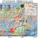★★【 ８２日間 】… 世界 一 蹴 …★★
