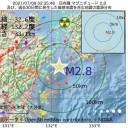 ★★【 ８２日間 】… 世界 一 蹴 …★★