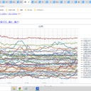 【 ワクチン接種対象を １２～１５歳に 拡大 】／【 動物に ワクチン 】
