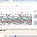【 ワクチン接種対象を １２～１５歳に 拡大 】／【 動物に ワクチン 】