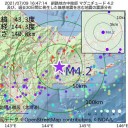 【 感染者数の 過少検出 】／【 真の 感染者数 】