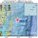 【 感染リスク 約５倍 】
