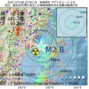 【 感染リスク 約５倍 】