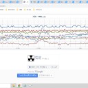 ★★【 諏訪之瀬島 ３，６００ Ｍ 】★　（とりあえ図）＋（夜補遺っ）