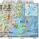 【 変異株の 発症 阻止 効果 】／うまく行くとは限りません。