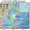 【 協力金支給の 遅れ 】★　（とりあえ図２）＋（１８補遺っ）