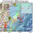 【 協力金支給の 遅れ 】★　（とりあえ図２）＋（１８補遺っ）