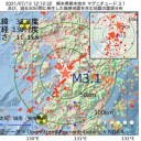 ★【 若年層で 感染拡大。】★／★ ２週間以内に感染者数は １日 ５万人 に達する★